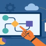 Візуалізація автоматизації процесів у Make.com