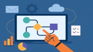 Make.com workflow automation no-code platform visual