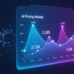 Google Gemini AI pricing and usage limits guide