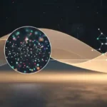 Гнучкий QLED дисплей з повним спектром сонячного світла