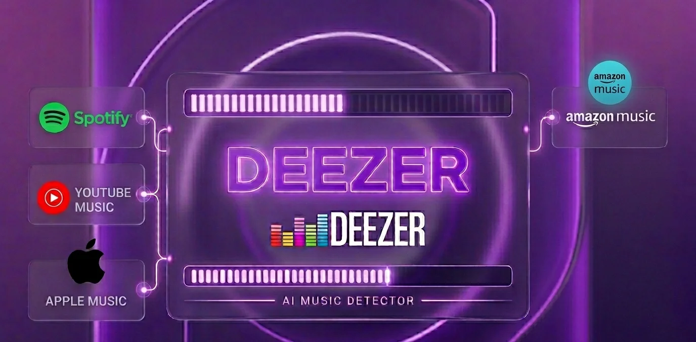 Web interface of Deezer AI Music Detector showing a public playlist scanning sequence with platform logos