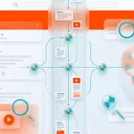 Reddit platform interface with artificial intelligence elements for content moderation and spam protection