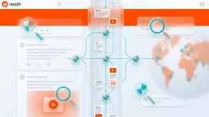 Reddit platform interface with artificial intelligence elements for content moderation and spam protection